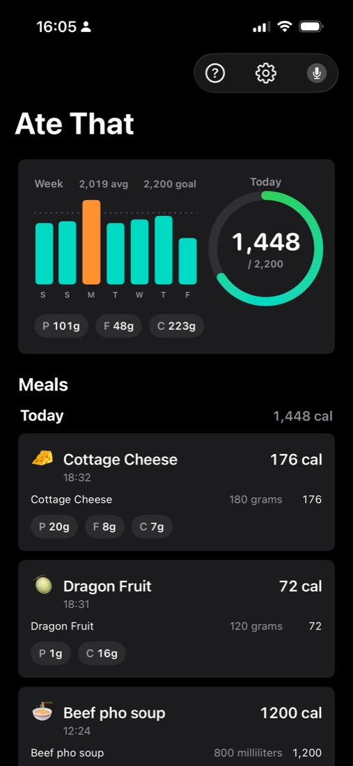 Ate That dashboard with weekly calories and meals
